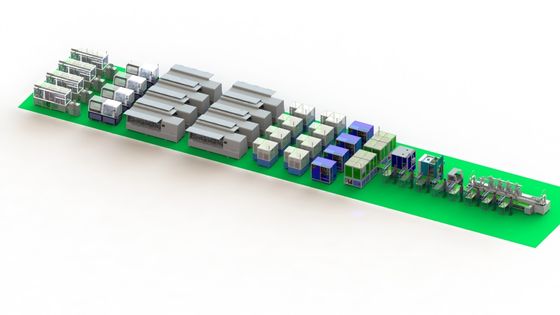 High Automation Batteries Production Line With High Productivity And Durability