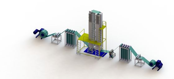 Ni H Battery Automatic Lamination Machine Plate Pulping Production Line