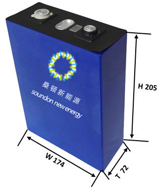 Double Station Lithium Ion Battery Assembly Line