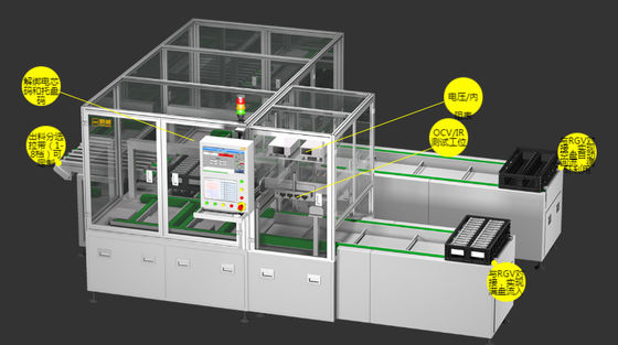 High Reliability Lithium Ion Battery Assembly Line  OCV Test Sorting Machine