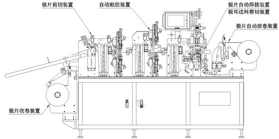 PLC Control Forming / Welding Machine For Battery Electrode / Pole Pieces