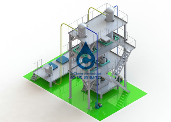 Lithium Battery Anode And Cathode Materials Mixing System Convenient Maintenance