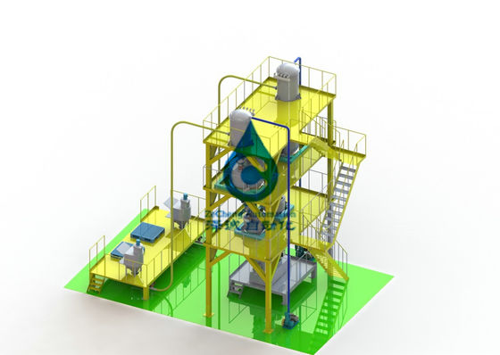 Lithium Battery Anode And Cathode Materials Mixing System Convenient Maintenance