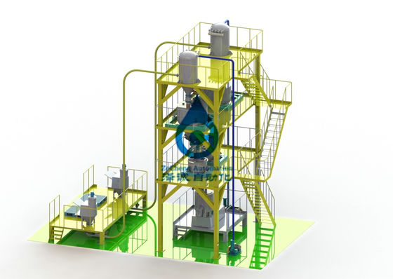 Lithium Battery Anode And Cathode Materials Mixing System Convenient Maintenance