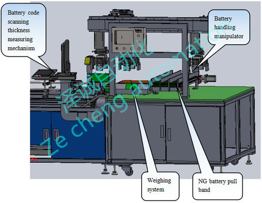 Electronic Ruler Thickness Tester Machine 0.001mm Accuracy Battery Weighing Machine