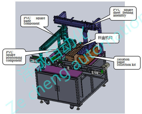High Efficient Lithium Ion Battery Assembly Line Automatic PVC Patch Machine