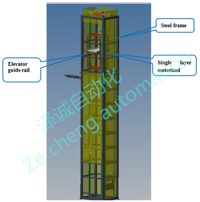 Lithium Battery Production Line Fine Positioning Return Plate Lift Machine