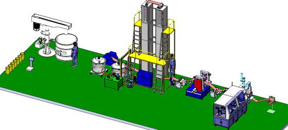 Automatic Battery Production Equipment