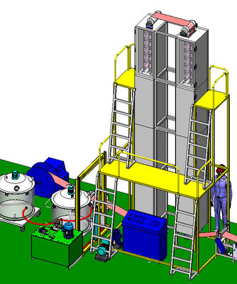 Automatic Battery Production Equipment