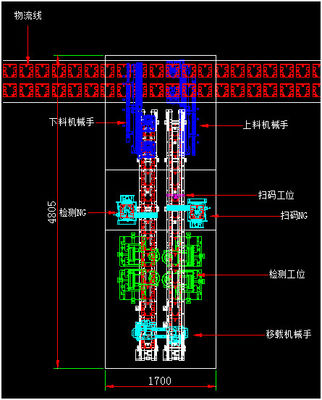 Fully Automatic X Ray Detector For Multi Layer Winding Power Battery Detection