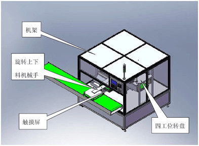 Laboratory Cutting Folding Ironing Machine Of Flexible Packaging Lithium Batteries