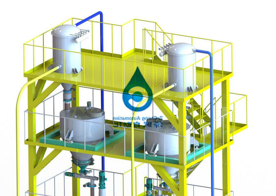 Automatic Battery Mixing System