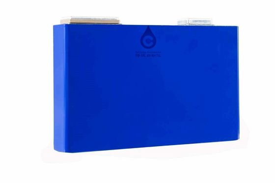 Automatic Blue Film Coating Machine For Lithium Ion Battery